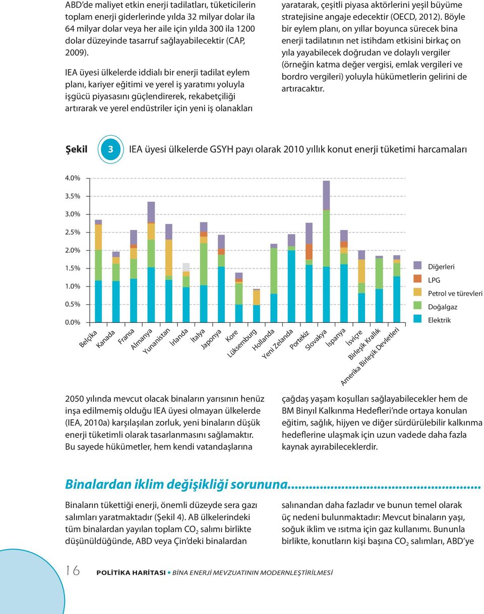 IEA üyesi ülkelerde iddialı bir enerji tadilat eylem planı, kariyer eğitimi ve yerel iş yaratımı yoluyla işgücü piyasasını güçlendirerek, rekabetçiliği artırarak ve yerel endüstriler için yeni iş