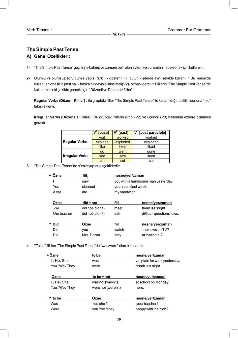 Fiierin The Simpe Past Tense de kuanımarı iki şekide gerçekeşir: Düzeni ve Düzensiz fiier Reguar Verbs (Düzeni Fiier) : Bu gruptaki fiier The Simpe Past Tense ie kuanıdığında fiiin sonuna -ed takısı