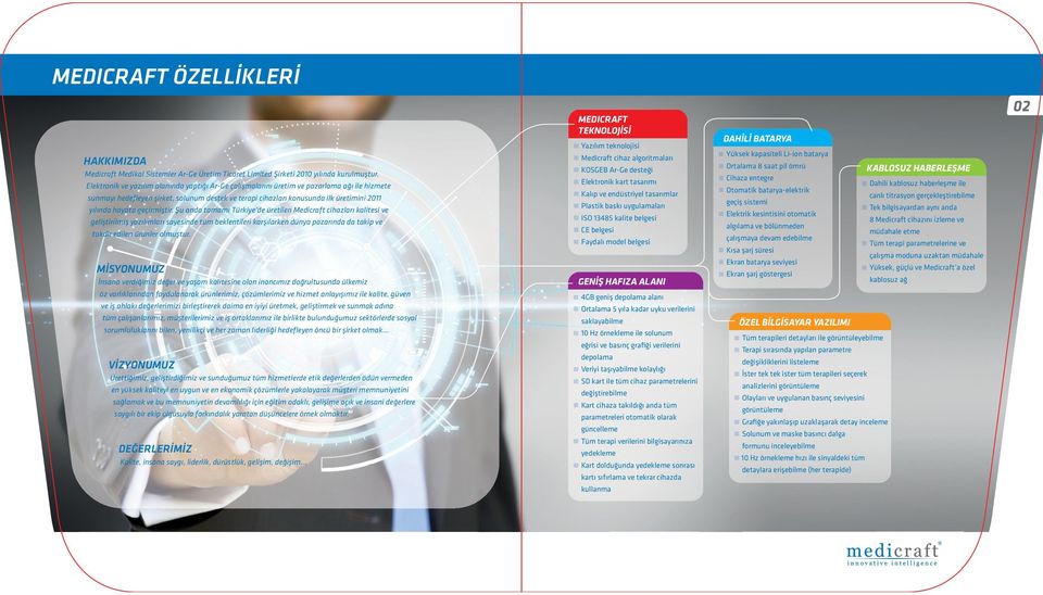geçirmiştir. Şu anda tamamı Türiye de üretilen Medicraft cihazları alitesi ve geliştirilmiş yazılımları sayesinde tüm belentileri arşılaren dünya pazarında da taip ve tadir edilen ürünler olmuştur.