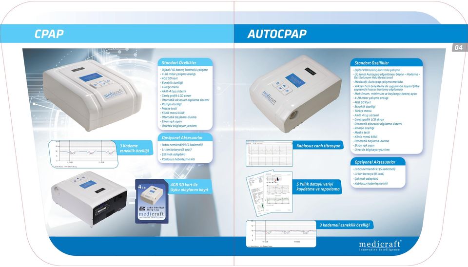 çalışma - Üç anal Autocpap algoritması (Apne Horlama Üst Solunum Yolu Rezistansı) - Medicraft Autocpap çalışma metodu - Yüse hızlı örneleme ile uygulanan sayısal filtre sayesinde hassas horlama