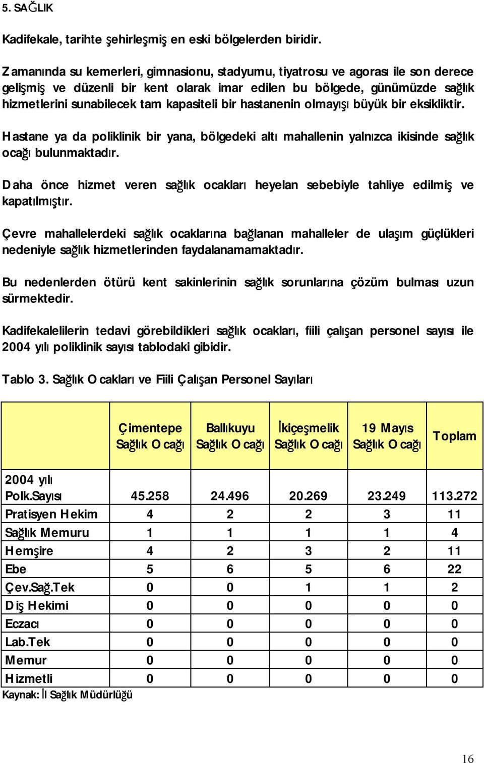 bir hastanenin olmayışı büyük bir eksikliktir. Hastane ya da poliklinik bir yana, bölgedeki altı mahallenin yalnızca ikisinde sağlık ocağı bulunmaktadır.