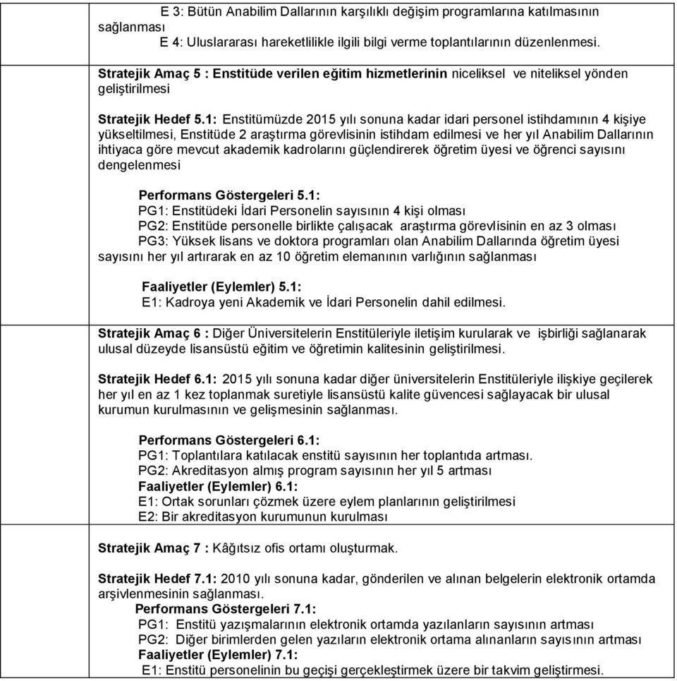 1: Enstitümüzde 2015 yılı sonuna kadar idari personel istihdamının 4 kişiye yükseltilmesi, Enstitüde 2 araştırma görevlisinin istihdam edilmesi ve her yıl Anabilim Dallarının ihtiyaca göre mevcut