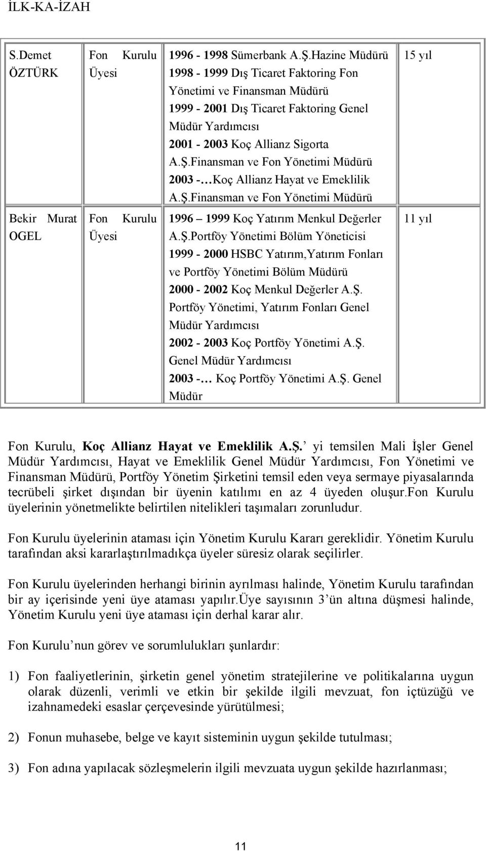 Finansman ve Fon Yönetimi Müdürü 2003 - Koç Allianz Hayat ve Emeklilik A.Ş.