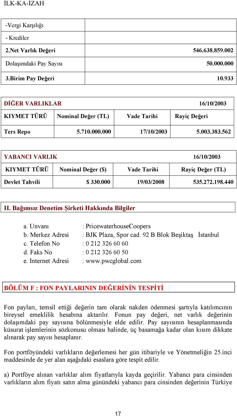 562 YABANCI VARLIK 16/10/2003 KIYMET TÜRÜ Nominal Değer ($) Vade Tarihi Rayiç Değer (TL) Devlet Tahvili $ 330.000 19/03/2008 535.272.198.440 II. Bağımsız Denetim Şirketi Hakkında Bilgiler a.