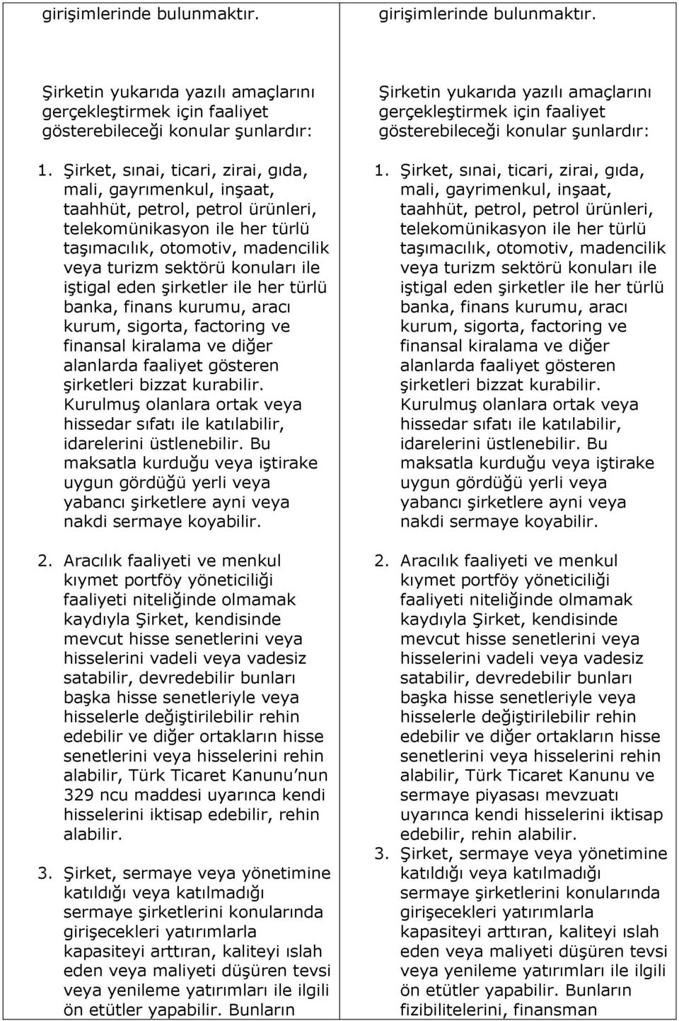 iģtigal eden Ģirketler ile her türlü banka, finans kurumu, aracı kurum, sigorta, factoring ve finansal kiralama ve diğer alanlarda faaliyet gösteren Ģirketleri bizzat kurabilir.