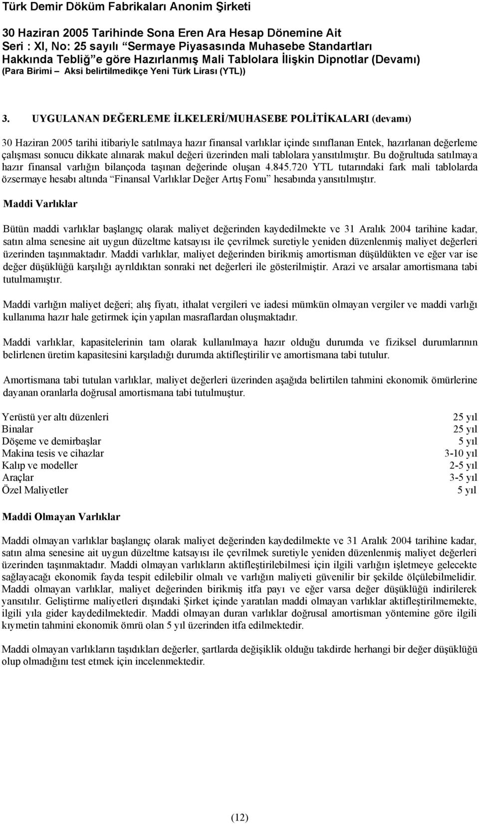 720 YTL tutarındaki fark mali tablolarda özsermaye hesabı altında Finansal Varlıklar Değer Artış Fonu hesabında yansıtılmıştır.