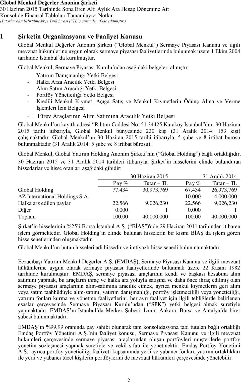 Global Menkul, Sermaye Piyasası Kurulu ndan aşağıdaki belgeleri almıştır: - Yatırım Danışmanlığı Yetki Belgesi - Halka Arza Aracılık Yetki Belgesi - Alım Satım Aracılığı Yetki Belgesi - Portföy