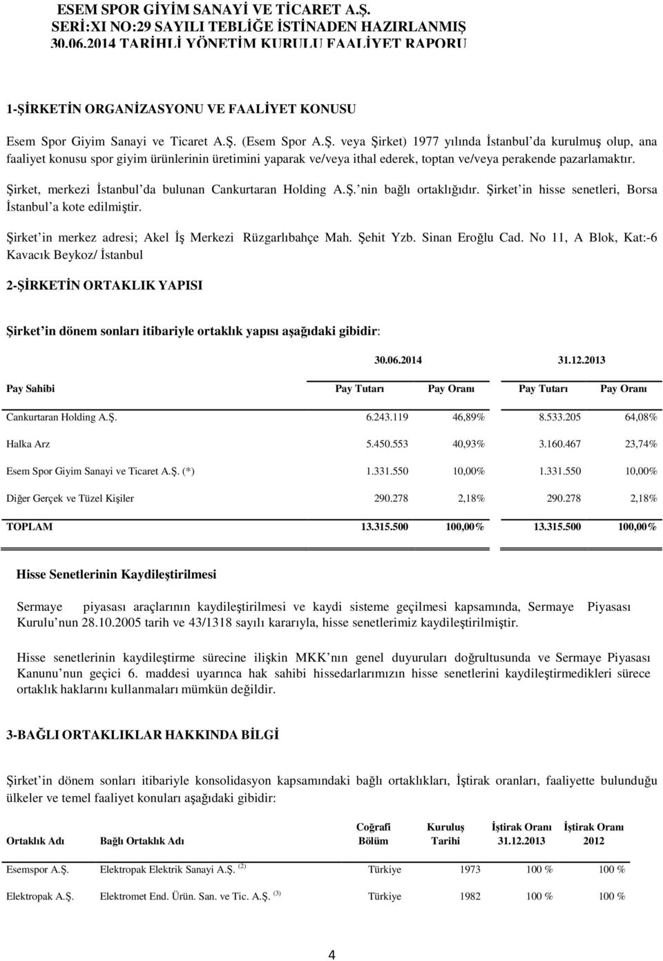 Şirket in merkez adresi; Akel Đş Merkezi Rüzgarlıbahçe Mah. Şehit Yzb. Sinan Eroğlu Cad.