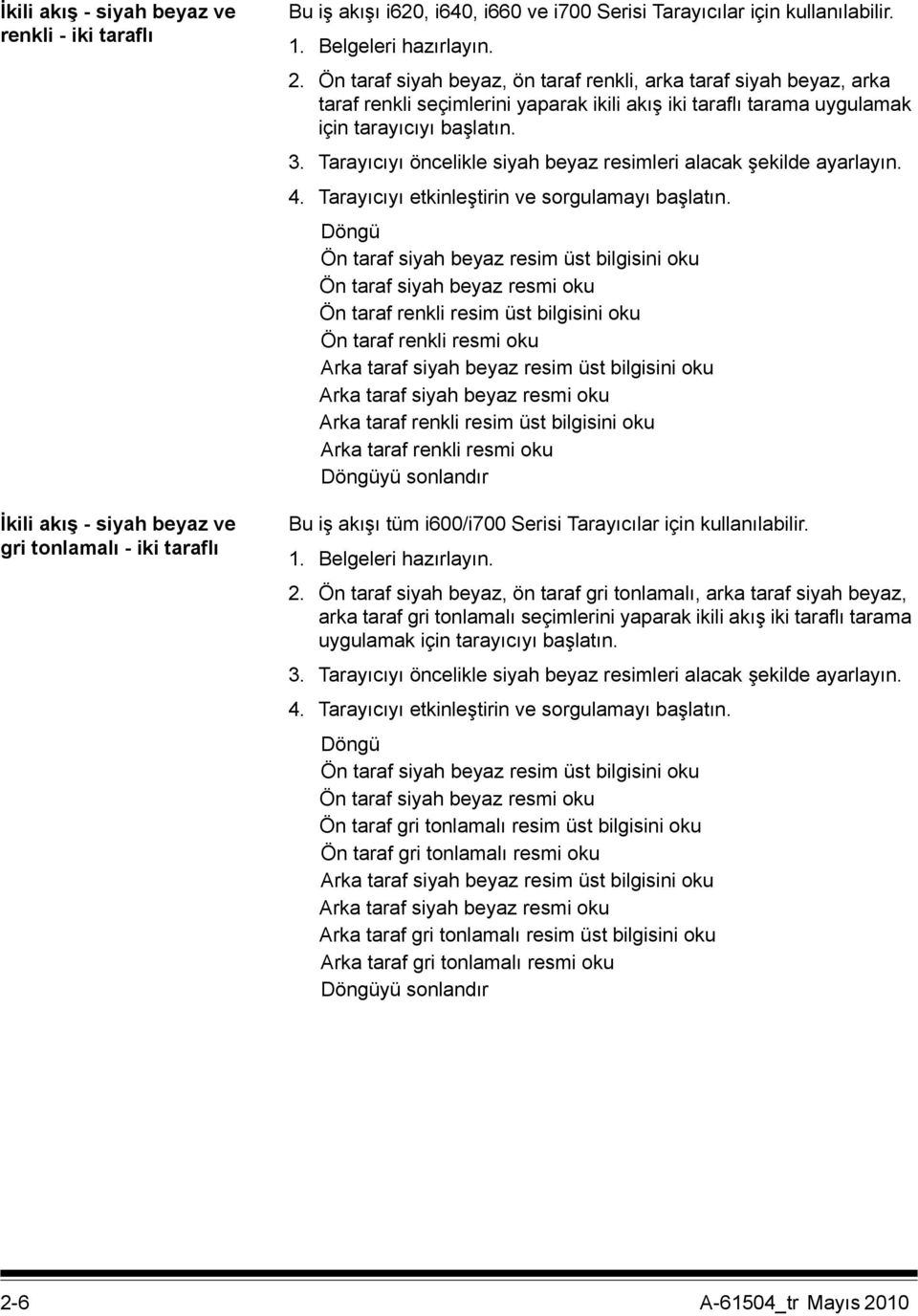 Tarayıcıyı öncelikle siyah beyaz resimleri alacak şekilde ayarlayın. 4. Tarayıcıyı etkinleştirin ve sorgulamayı başlatın.