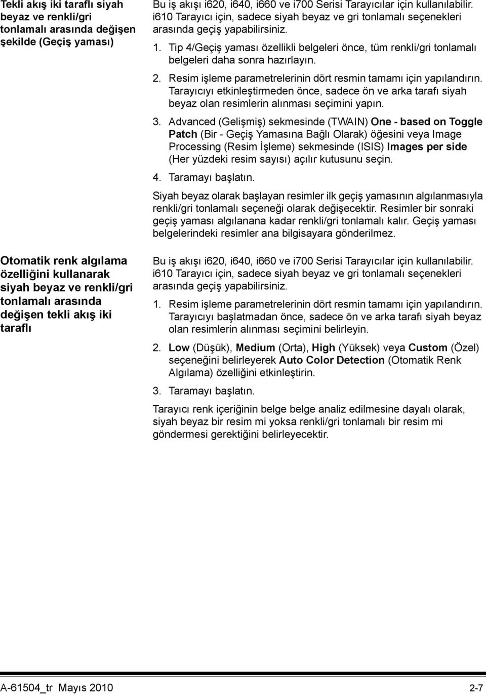 1. Tip 4/Geçiş yaması özellikli belgeleri önce, tüm renkli/gri tonlamalı belgeleri daha sonra hazırlayın. 2. Resim işleme parametrelerinin dört resmin tamamı için yapılandırın.