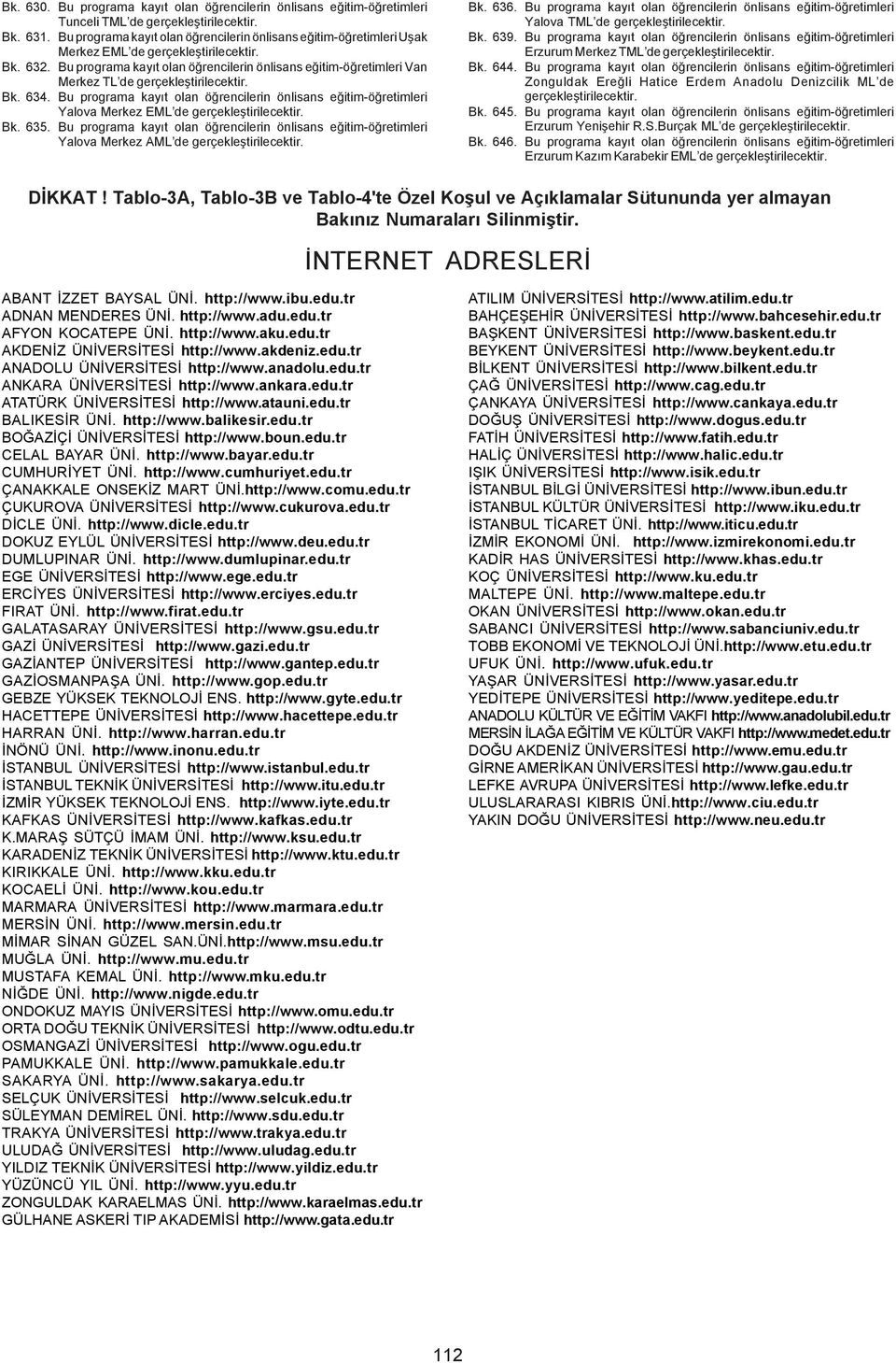 Bu programa kayýt olan öðrencilerin önlisans eðitim-öðretimleri Yalova Merkez AML de gerçekleþtirilecektir. 636.