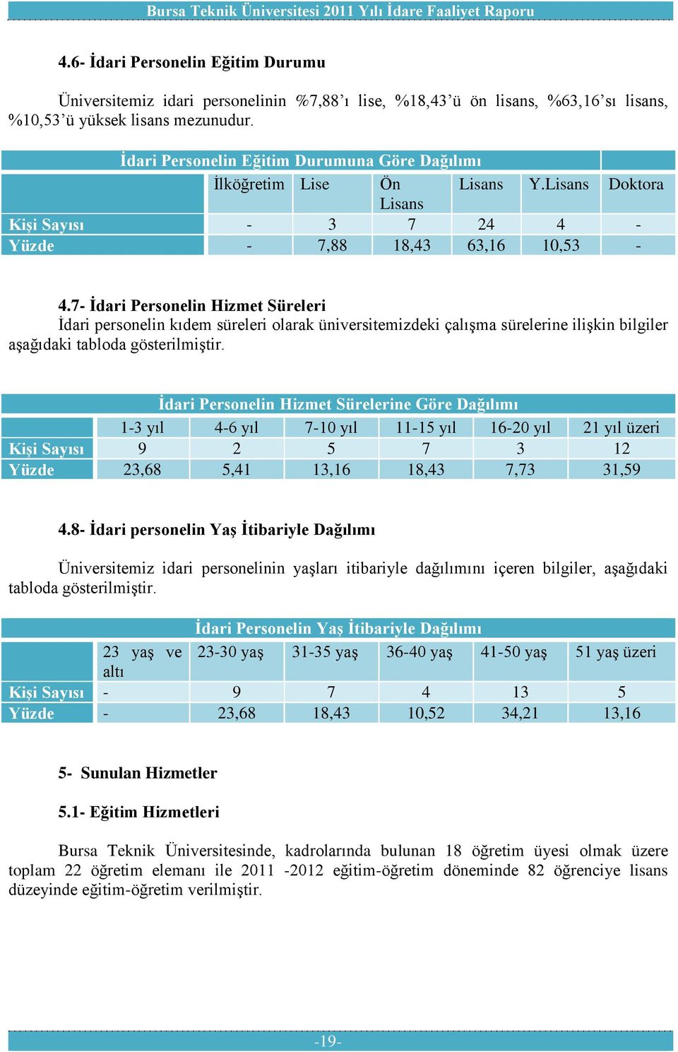 7- İdari Personelin Hizmet Süreleri İdari personelin kıdem süreleri olarak üniversitemizdeki çalışma sürelerine ilişkin bilgiler aşağıdaki tabloda gösterilmiştir.