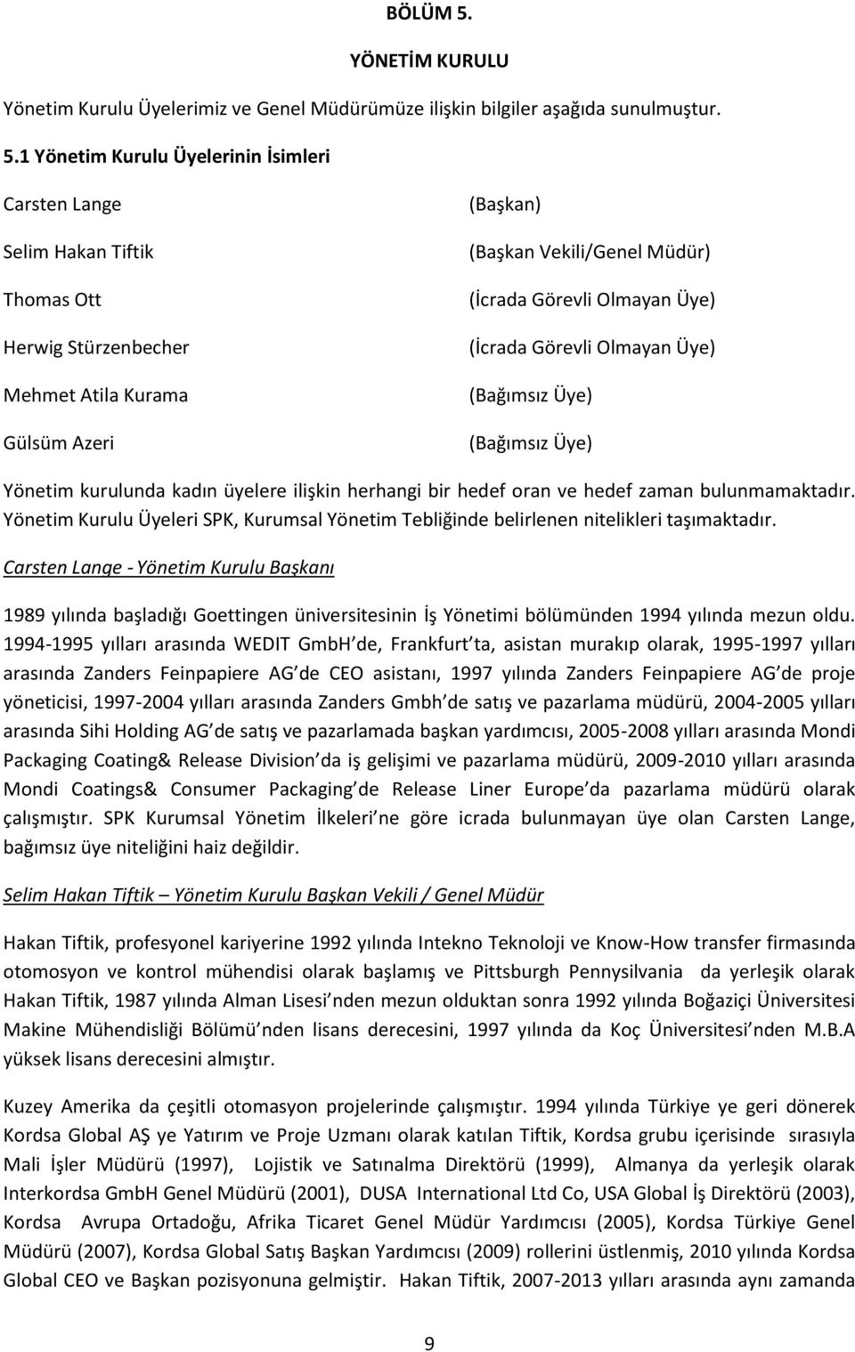 1 Yönetim Kurulu Üyelerinin İsimleri Carsten Lange Selim Hakan Tiftik Thomas Ott Herwig Stürzenbecher Mehmet Atila Kurama Gülsüm Azeri (Başkan) (Başkan Vekili/Genel Müdür) (İcrada Görevli Olmayan