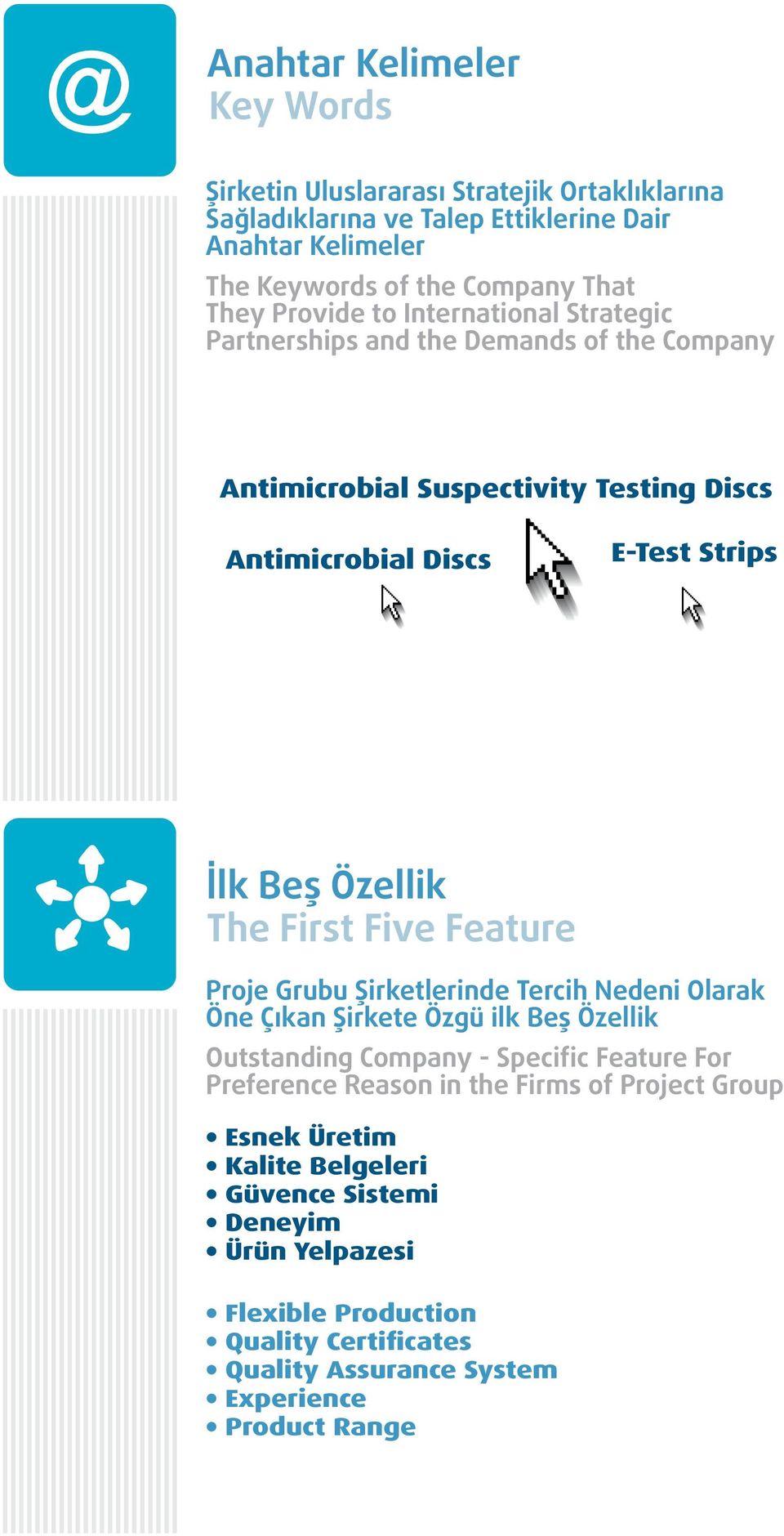 First Five Feature Proje Grubu irketlerinde Tercih Nedeni Olarak Öne Ç kan irkete Özgü lk Be Özellik Outstanding Company - Specific Feature For Preference Reason n the Firms