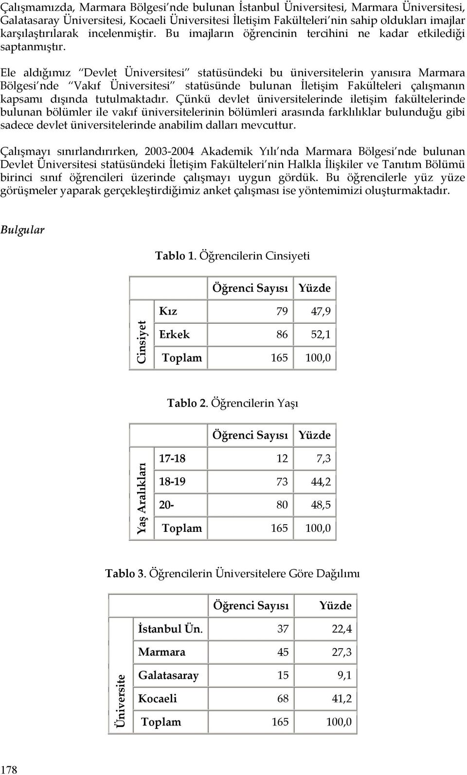 Ele aldığımız Devlet Üniversitesi statüsündeki bu üniversitelerin yanısıra Marmara Bölgesi nde Vakıf Üniversitesi statüsünde bulunan İletişim Fakülteleri çalışmanın kapsamı dışında tutulmaktadır.