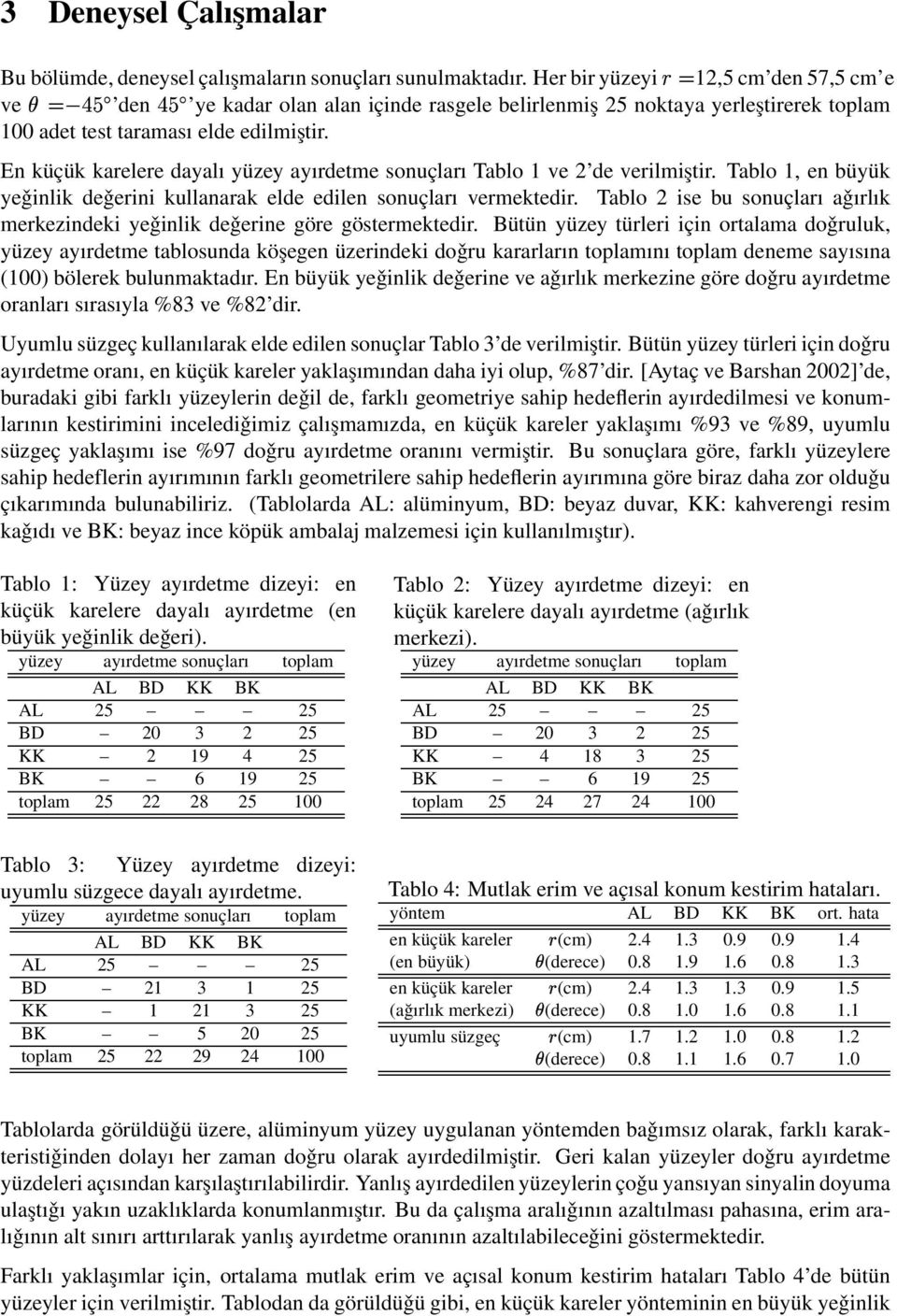 En küçük karelere dayalı yüzey ayırdetme sonuçları Tablo 1 ve de verilmiştir. Tablo 1, en büyük yeǧinlik deǧerini kullanarak elde edilen sonuçları vermektedir.