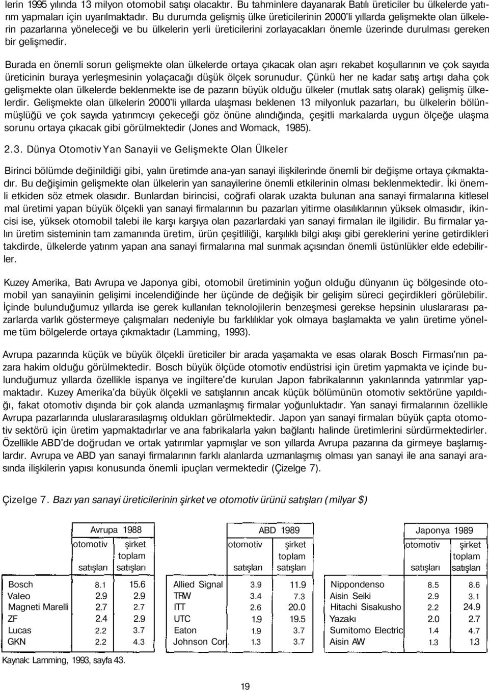 gelişmedir. Burada en önemli sorun gelişmekte olan ülkelerde ortaya çıkacak olan aşırı rekabet koşullarının ve çok sayıda üreticinin buraya yerleşmesinin yolaçacağı düşük ölçek sorunudur.