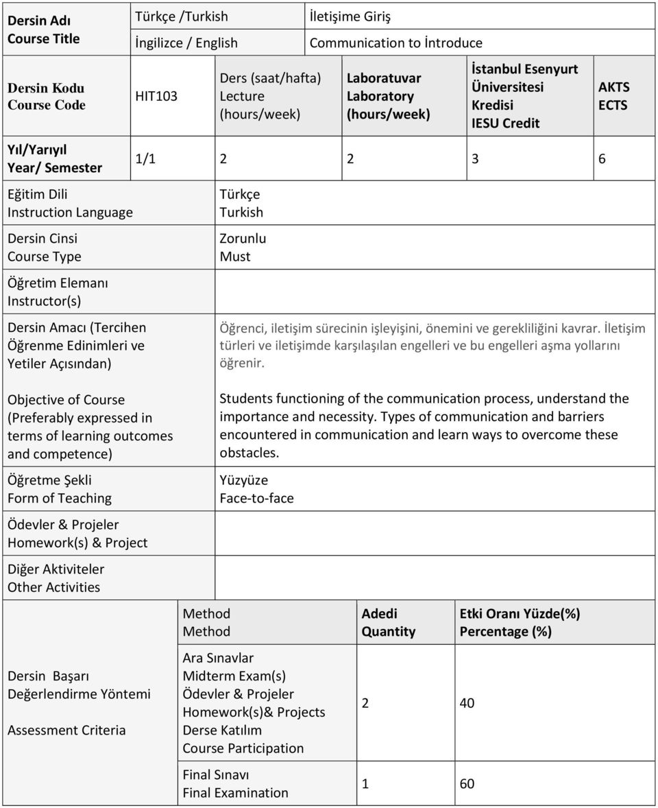 Homework(s) & Project Diğer Aktiviteler Other Activities Dersin Başarı Değerlendirme Yöntemi Assessment Criteria Ders (saat/hafta) Lecture İletişime Giriş Communication to İntroduce Laboratuvar