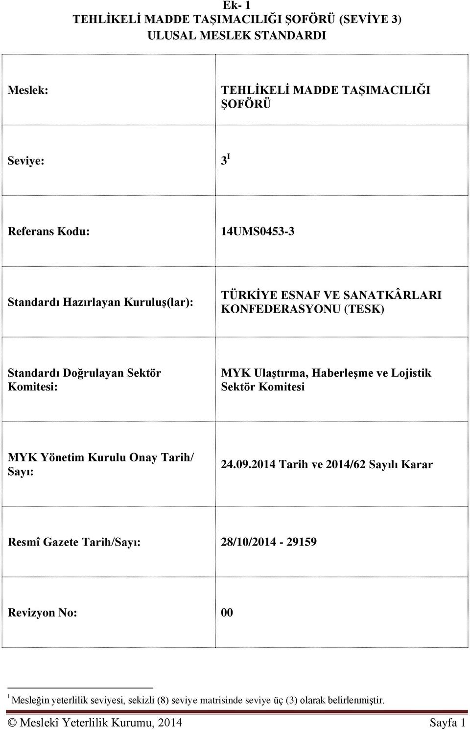 HaberleĢme ve Lojistik Sektör Komitesi MYK Yönetim Kurulu Onay Tarih/ Sayı: 24.09.