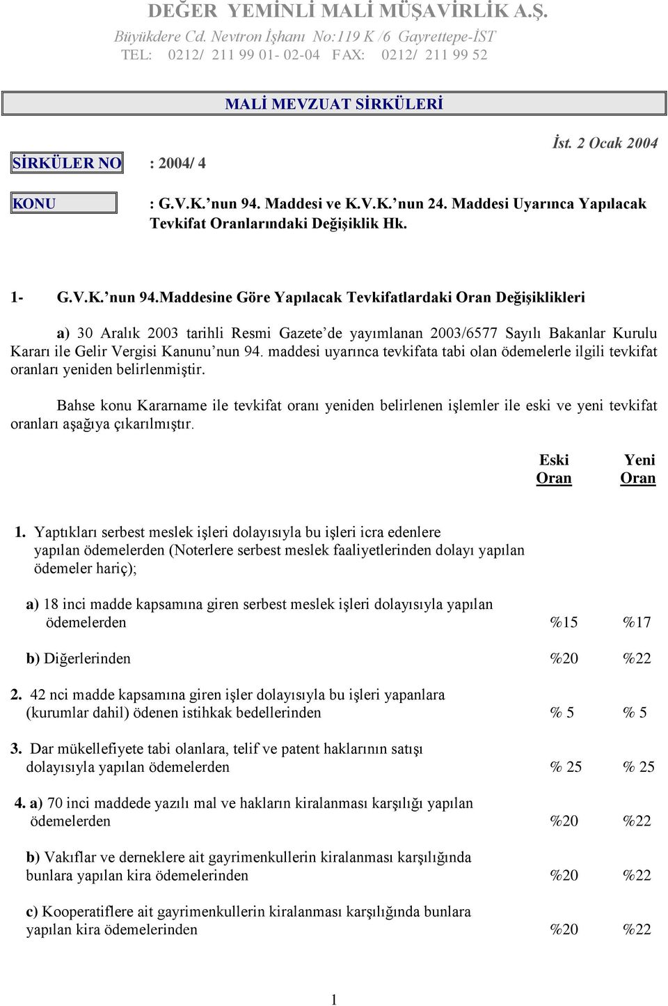 Maddesine Göre Yapılacak Tevkifatlardaki Oran Değişiklikleri a) 30 Aralık 2003 tarihli Resmi Gazete de yayımlanan 2003/6577 Sayılı Bakanlar Kurulu Kararı ile Gelir Vergisi Kanunu nun 94.