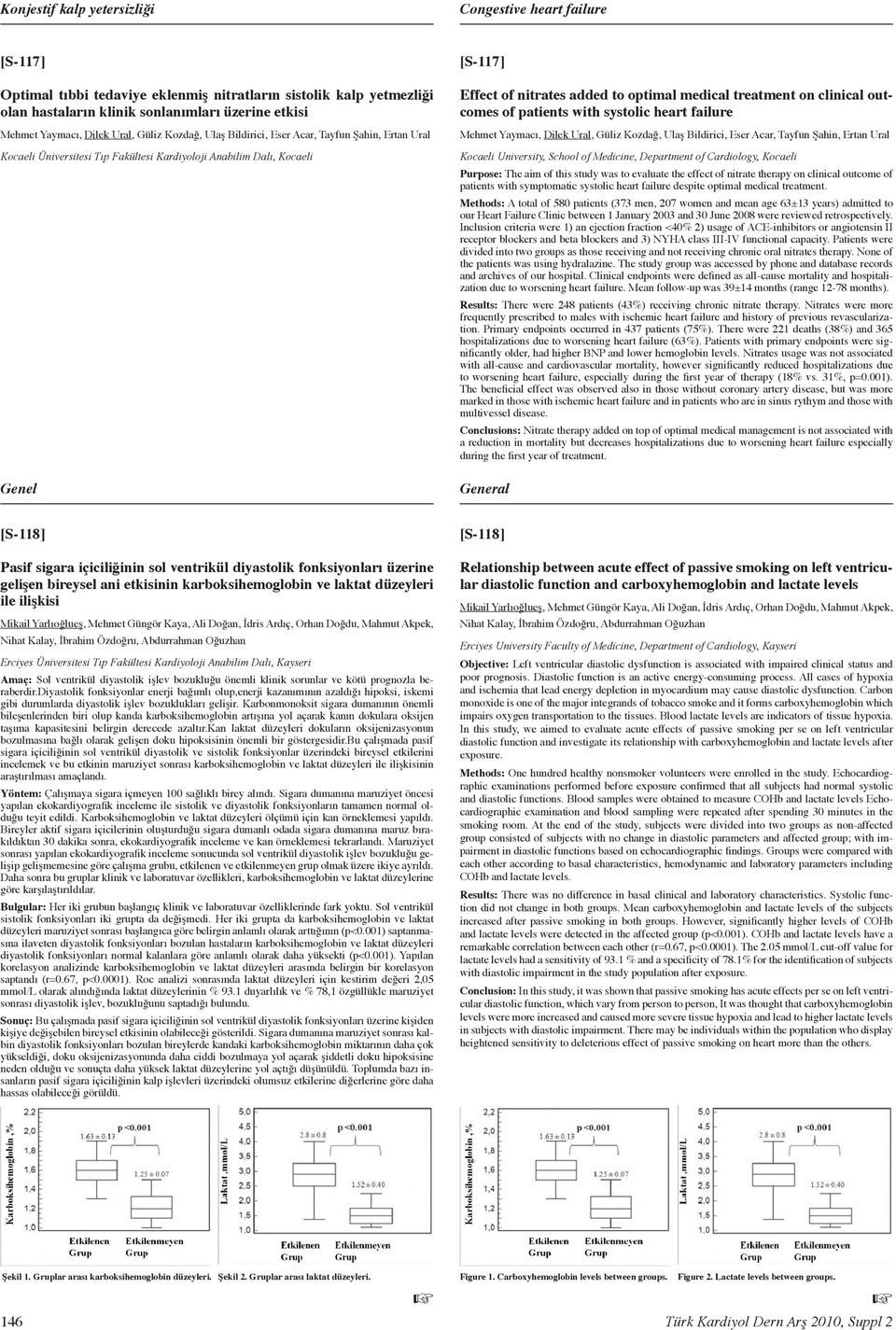 medical treatment on clinical outcomes of patients with systolic heart failure Mehmet Yaymacı, Dilek Ural, Güliz Kozdağ, Ulaş Bildirici, Eser Acar, Tayfun Şahin, Ertan Ural Kocaeli University, School