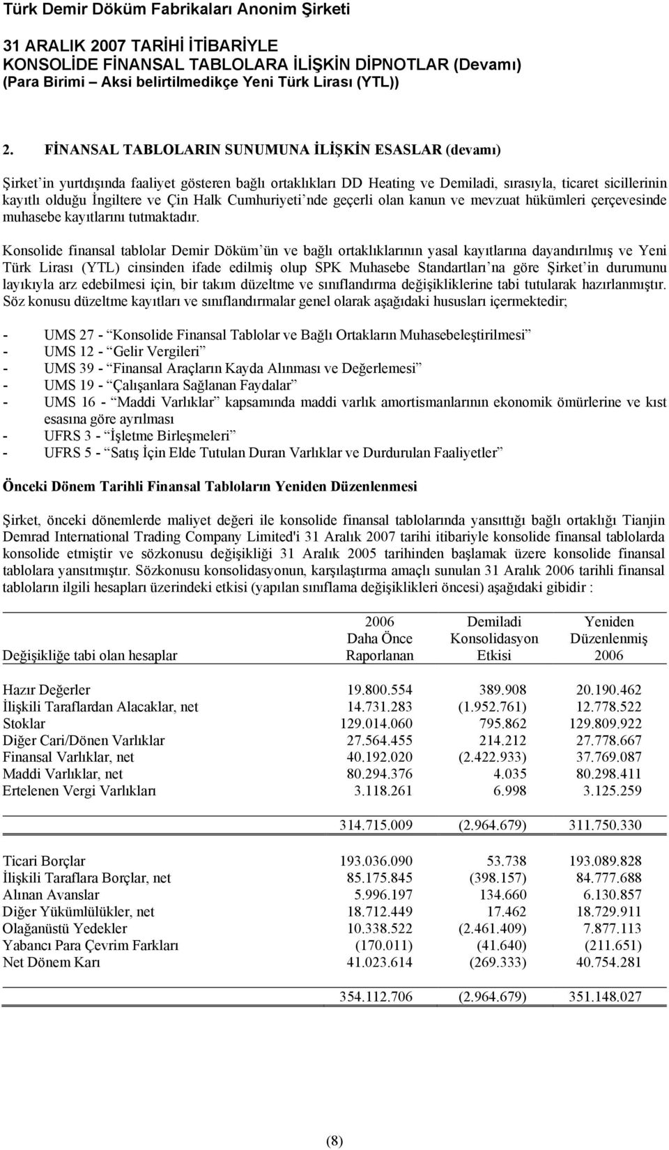 Konsolide finansal tablolar Demir Döküm ün ve bağlı ortaklıklarının yasal kayıtlarına dayandırılmış ve Yeni Türk Lirası (YTL) cinsinden ifade edilmiş olup SPK Muhasebe Standartları na göre Şirket in