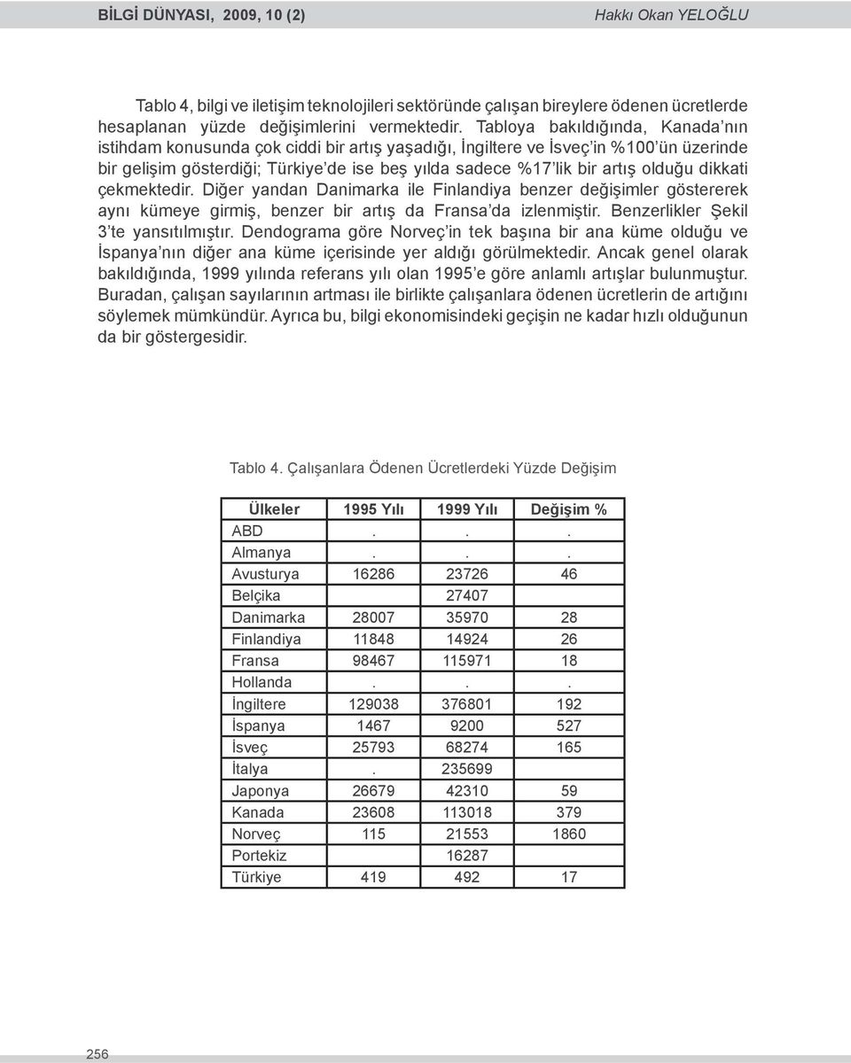 olduğu dikkati çekmektedir. Diğer yandan Danimarka ile Finlandiya benzer değişimler göstererek aynı kümeye girmiş, benzer bir artış da Fransa da izlenmiştir. Benzerlikler Şekil 3 te yansıtılmıştır.