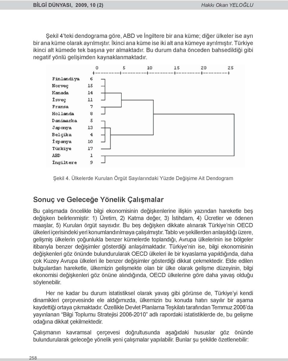 Ülkelerde Kurulan Örgüt Sayılarındaki Yüzde Değişime Ait Dendogram Sonuç ve Geleceğe Yönelik Çalışmalar Bu çalışmada öncelikle bilgi ekonomisinin değişkenlerine ilişkin yazından hareketle beş