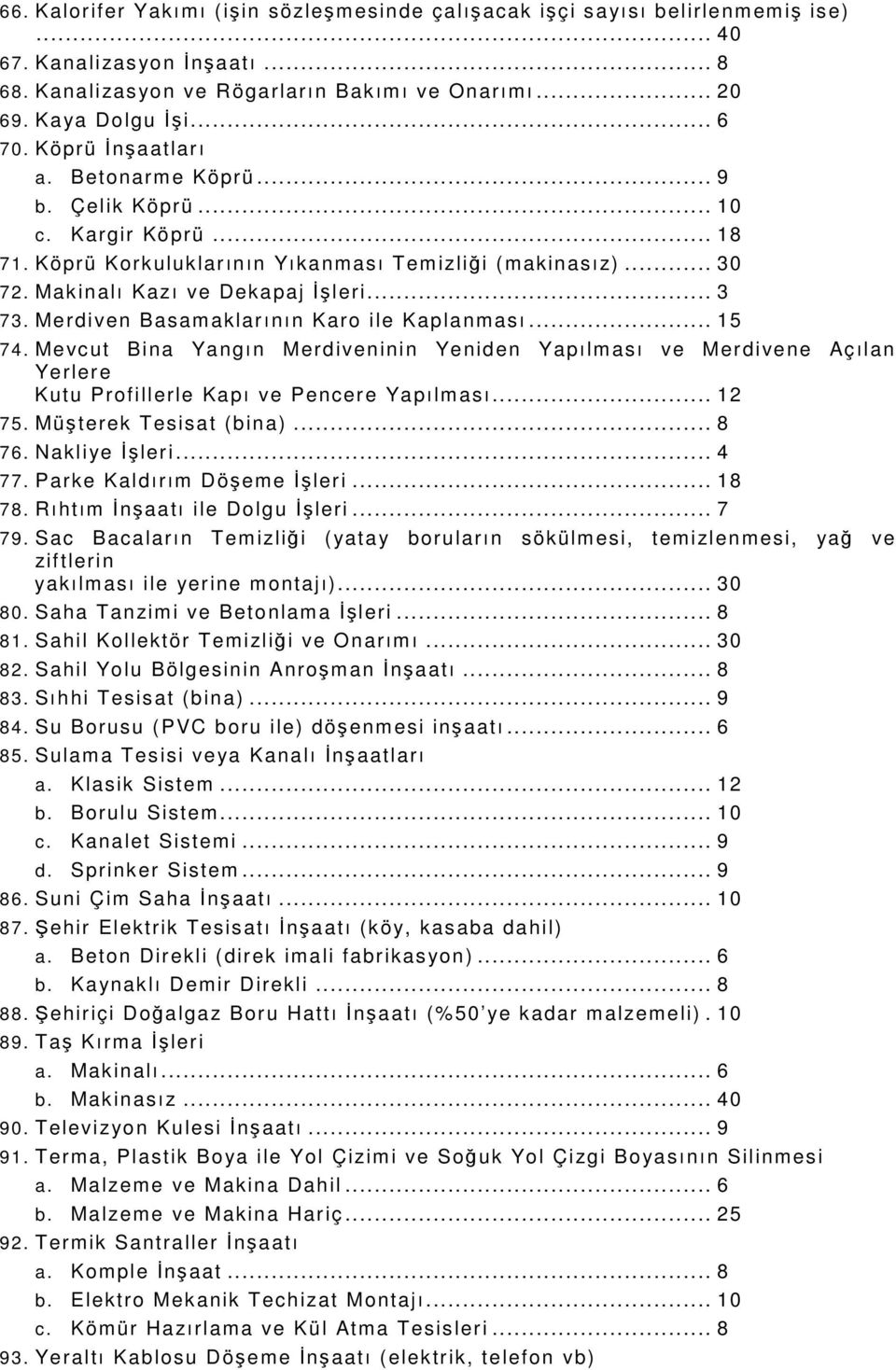 Merdiven Basamaklarının Karo ile Kaplanması... 15 74. Mevcut Bina Yangın Merdiveninin Yeniden Yapılması ve Merdivene Açılan Yerlere Kutu Profillerle Kapı ve Pencere Yapılması... 12 75.