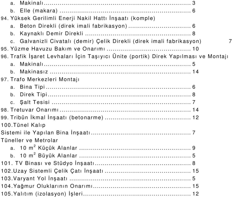 Makinalı... 5 b. Makinasız... 14 97. Trafo Merkezleri Montajı a. Bina Tipi... 6 b. Direk Tipi... 8 c. Şalt Tesisi... 7 98. Tretuvar Onarımı... 14 99. Tribün İkmal İnşaatı (betonarme)... 12 100.