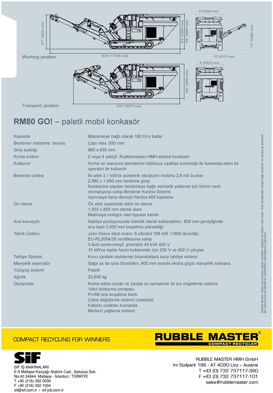 Ağırlık Opsiyonlar Malzemeye bağlı olarak 160 t/s e kadar Çapı max.