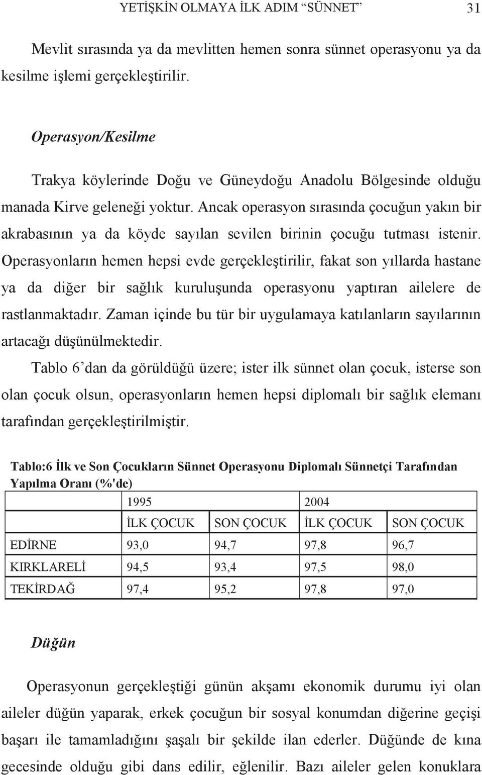 Ancak operasyon sırasında çocuğun yakın bir akrabasının ya da köyde sayılan sevilen birinin çocuğu tutması istenir.