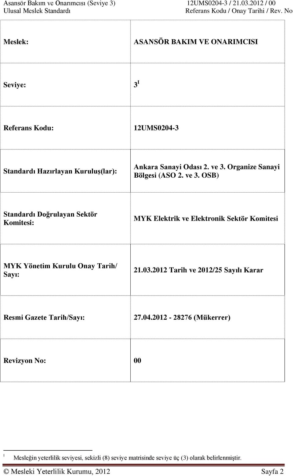 OSB) Standardı Doğrulayan Sektör Komitesi: MYK Elektrik ve Elektronik Sektör Komitesi MYK Yönetim Kurulu Onay Tarih/ Sayı: 21.03.