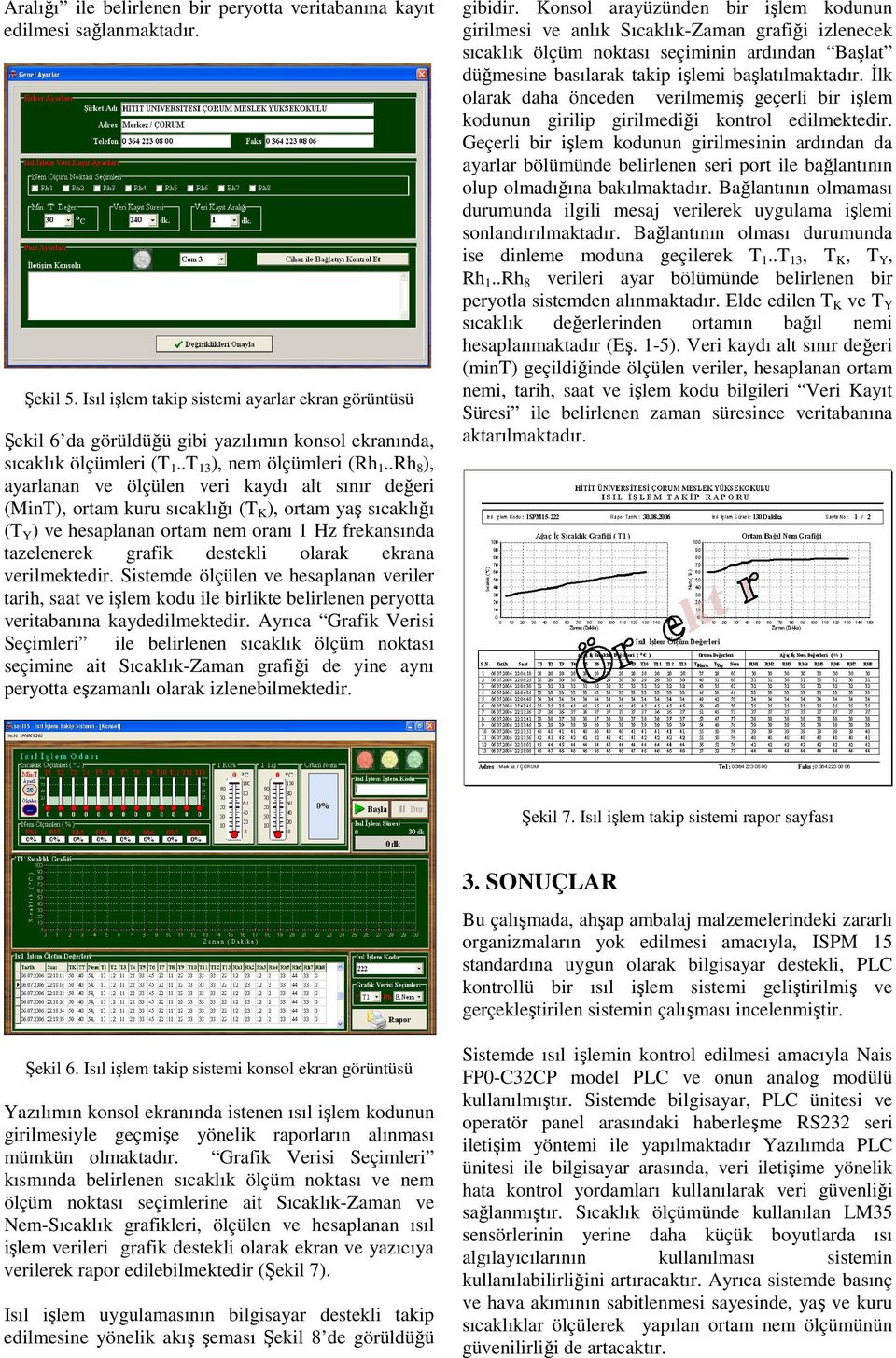 .Rh 8 ), ayarlanan ve ölçülen veri kaydı alt sınır değeri (MinT), ortam kuru sıcaklığı (T ), ortam yaş sıcaklığı (T Y ) ve hesaplanan ortam nem oranı 1 Hz frekansında tazelenerek grafik destekli