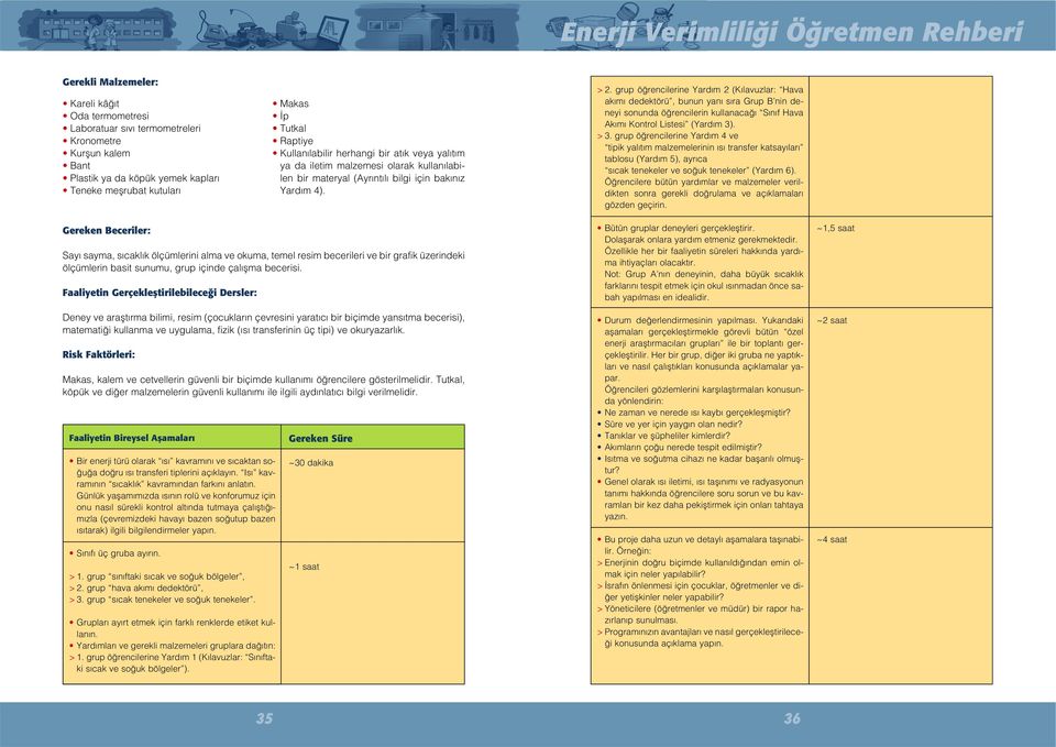 grup ö rencilerine Yard m 2 (K lavuzlar: Hava ak m dedektörü, bunun yan s ra Grup B nin deneyi sonunda ö rencilerin kullanaca S n f Hava Ak m Kontrol Listesi (Yard m 3). > 3.