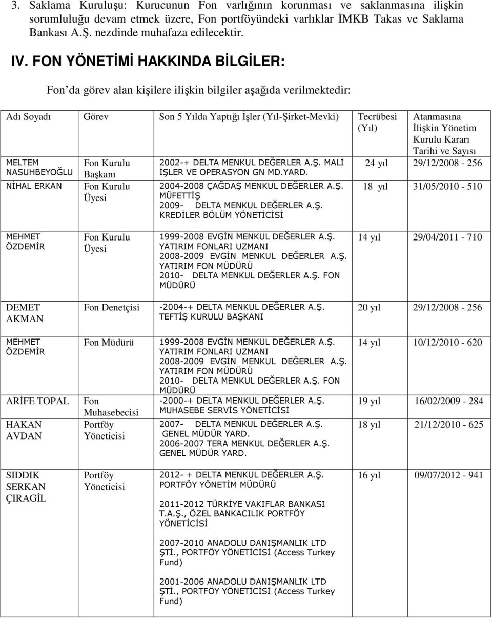 FON YÖNETĐMĐ HAKKINDA BĐLGĐLER: Fon da görev alan kişilere ilişkin bilgiler aşağıda verilmektedir: Adı Soyadı Görev Son 5 Yılda Yaptığı Đşler (Yıl-Şirket-Mevki) Tecrübesi (Yıl) MELTEM NASUHBEYOĞLU