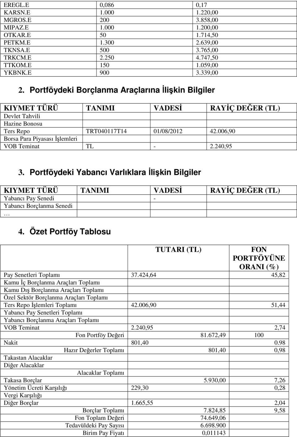 006,90 Borsa Para Piyasası Đşlemleri VOB Teminat TL - 2.240,95 3.