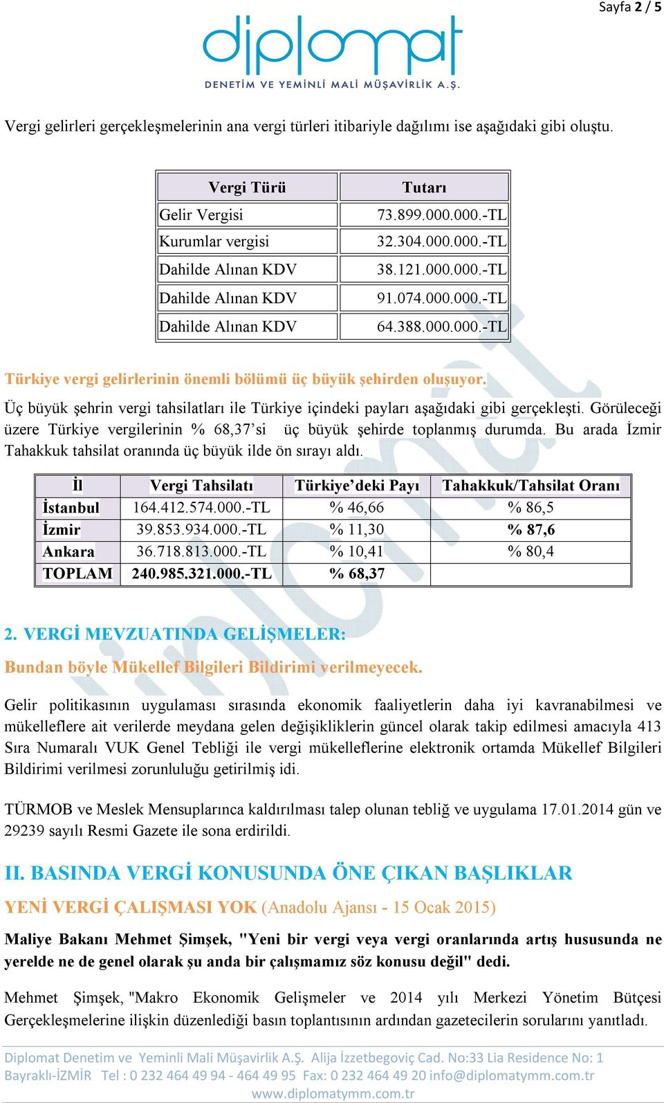 Üç büyük şehrin vergi tahsilatları ile Türkiye içindeki payları aşağıdaki gibi gerçekleşti. Görüleceği üzere Türkiye vergilerinin % 68,37 si üç büyük şehirde toplanmış durumda.