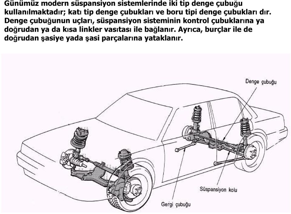 Denge çubuðunun uçlarý, süspansiyon sisteminin kontrol çubuklarýna ya doðrudan ya