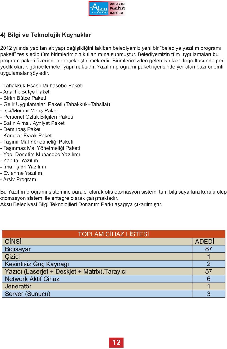 Yazılım programı paketi içerisinde yer alan bazı önemli uygulamalar şöyledir.