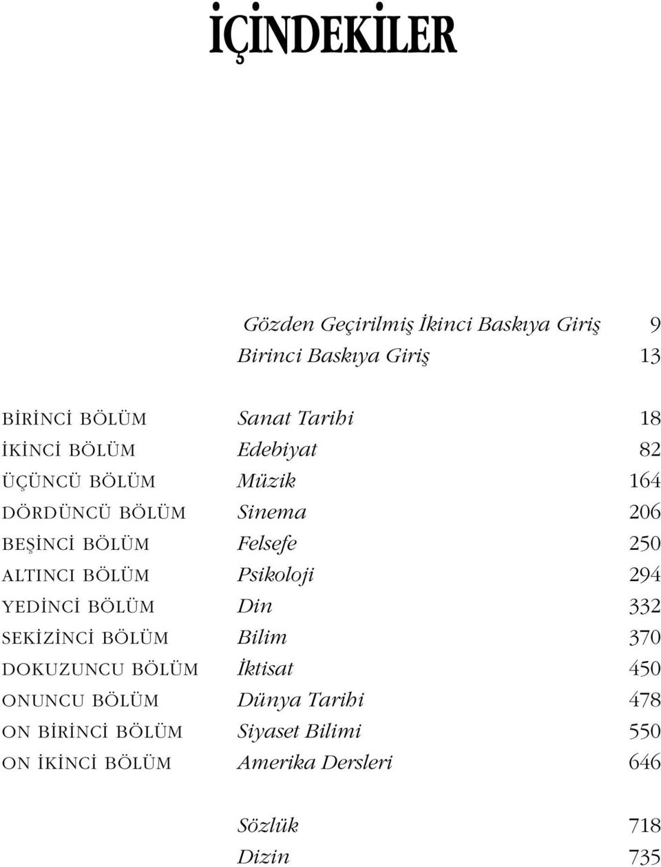 BÖLÜM Psikoloji 294 YEDİNCİ BÖLÜM Din 332 SEKİZİNCİ BÖLÜM Bilim 370 DOKUZUNCU BÖLÜM İktisat 450 ONUNCU BÖLÜM