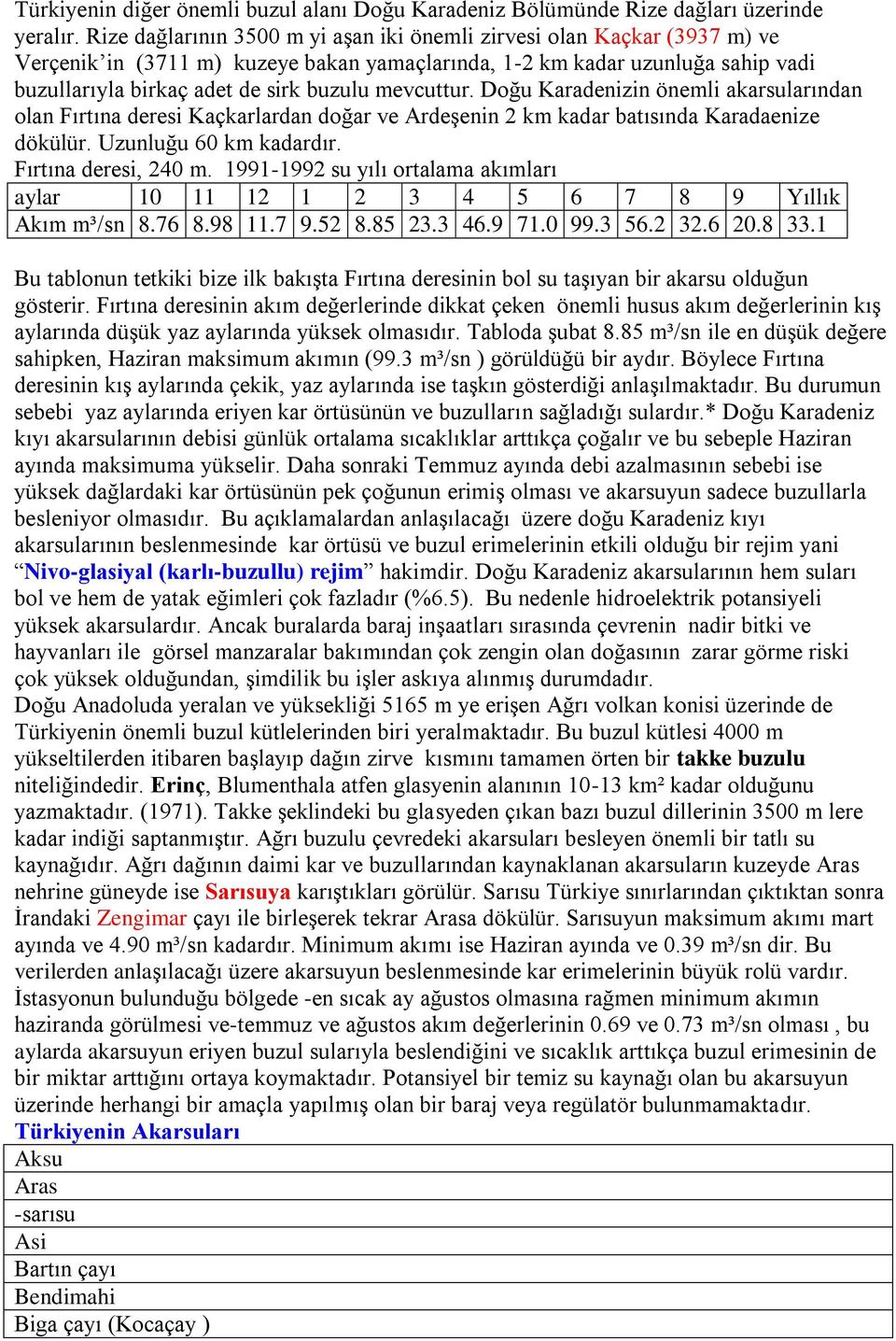 mevcuttur. Doğu Karadenizin önemli akarsularından olan Fırtına deresi Kaçkarlardan doğar ve Ardeşenin 2 km kadar batısında Karadaenize dökülür. Uzunluğu 60 km kadardır. Fırtına deresi, 240 m.