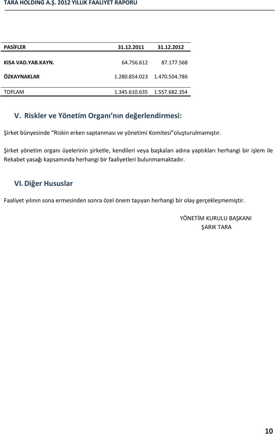 Şirket yönetim organı üyelerinin şirketle, kendileri veya başkaları adına yaptıkları herhangi bir işlem ile Rekabet yasağı kapsamında herhangi bir