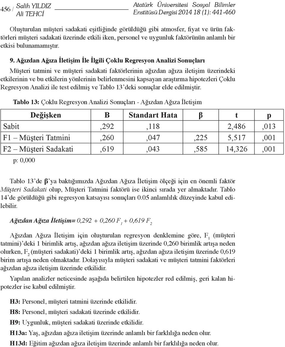 Ağızdan Ağıza İletişim İle İlgili Çoklu Regresyon Analizi Sonuçları Müşteri tatmini ve müşteri sadakati faktörlerinin ağızdan ağıza iletişim üzerindeki etkilerinin ve bu etkilerin yönlerinin