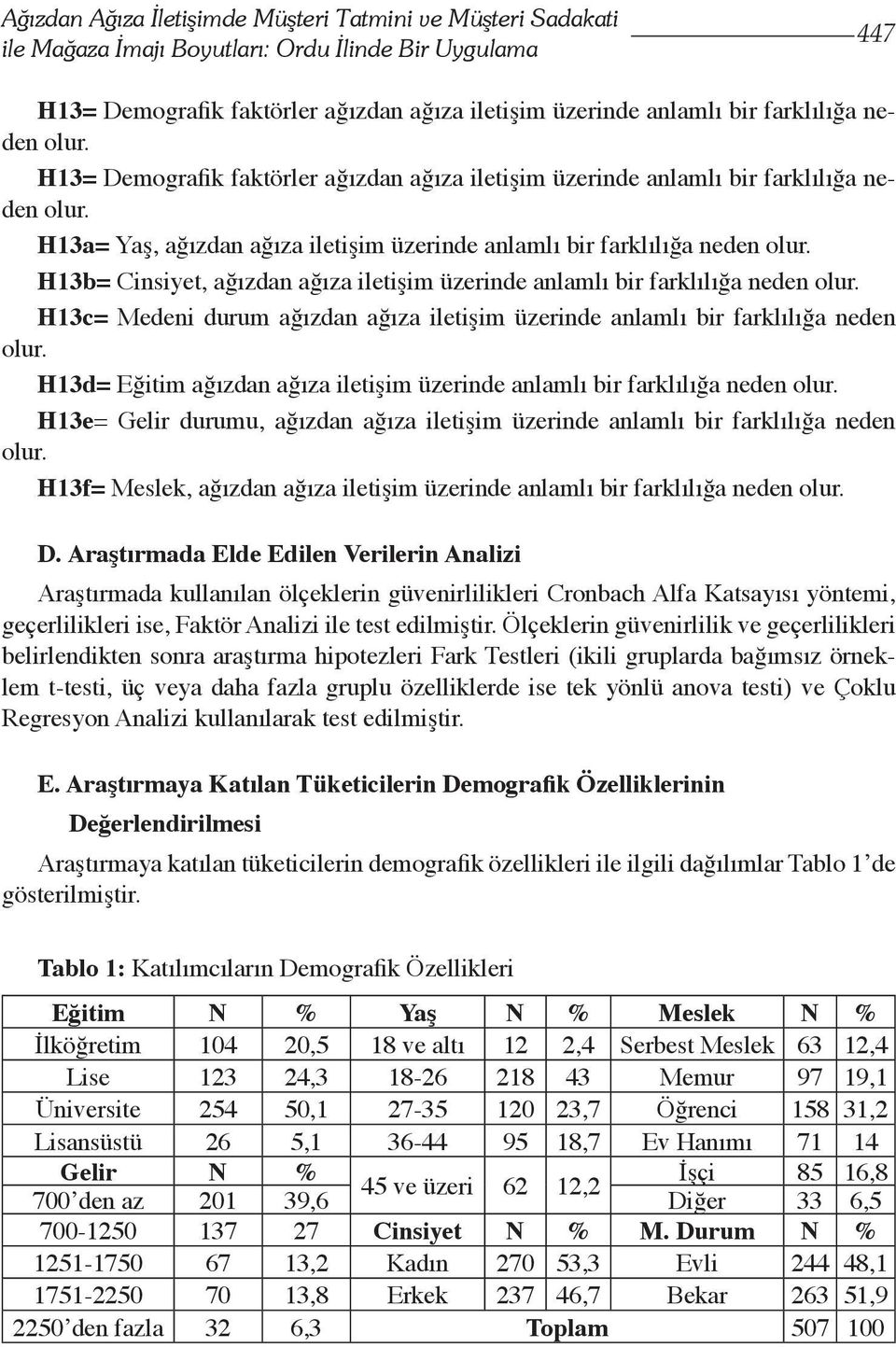 H13b= Cinsiyet, ağızdan ağıza iletişim üzerinde anlamlı bir farklılığa neden olur. H13c= Medeni durum ağızdan ağıza iletişim üzerinde anlamlı bir farklılığa neden olur.