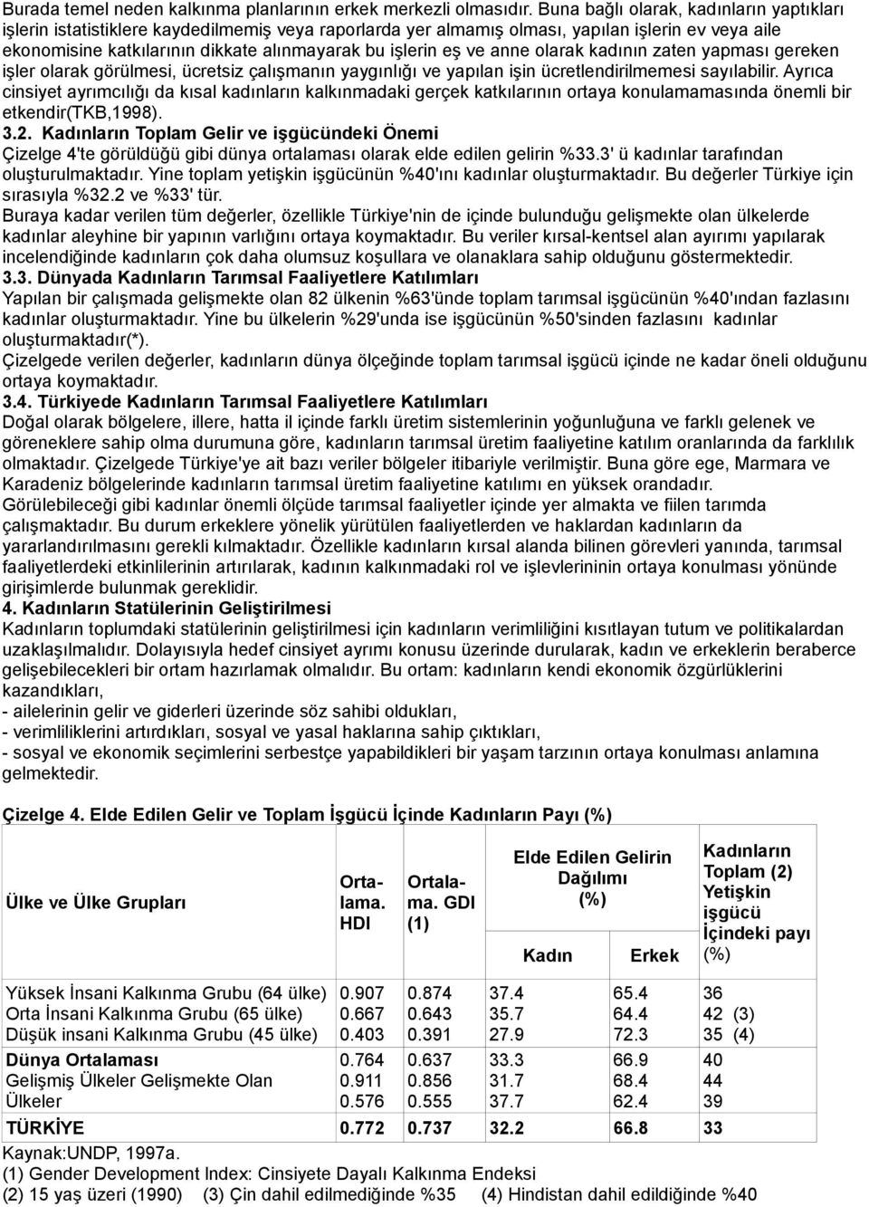 eş ve anne olarak kadının zaten yapması gereken işler olarak görülmesi, ücretsiz çalışmanın yaygınlığı ve yapılan işin ücretlendirilmemesi sayılabilir.