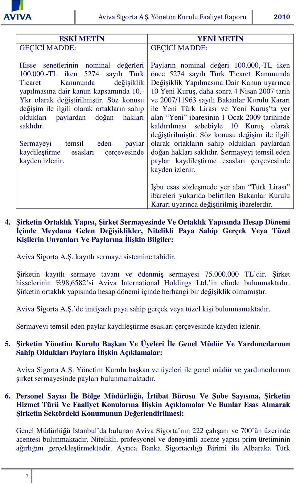 Söz konusu değişim ile ilgili olarak ortakların sahip oldukları paylardan doğan hakları saklıdır. Sermayeyi temsil eden paylar kaydileştirme esasları çerçevesinde kayden izlenir.