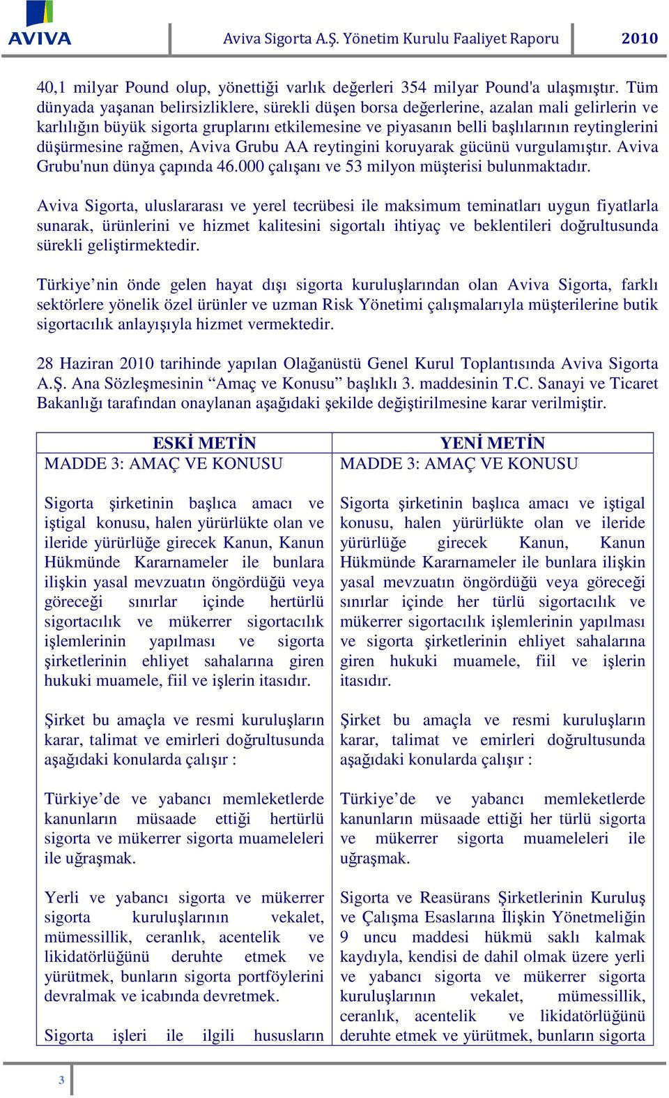 düşürmesine rağmen, Aviva Grubu AA reytingini koruyarak gücünü vurgulamıştır. Aviva Grubu'nun dünya çapında 46.000 çalışanı ve 53 milyon müşterisi bulunmaktadır.