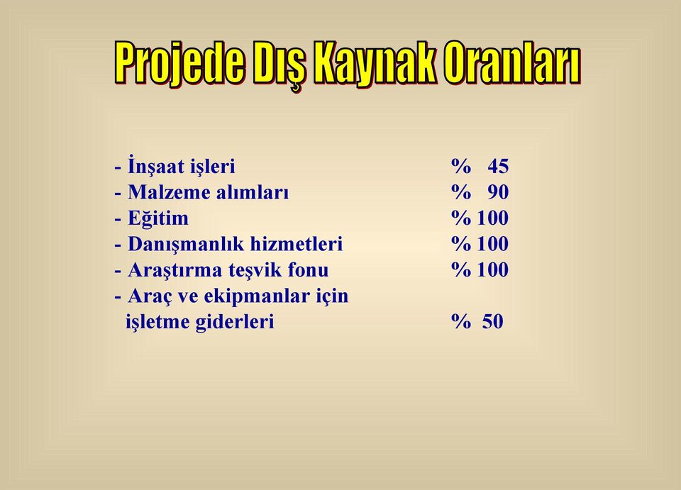 % 100 - Araştırma teşvik fonu % 100 - Araç