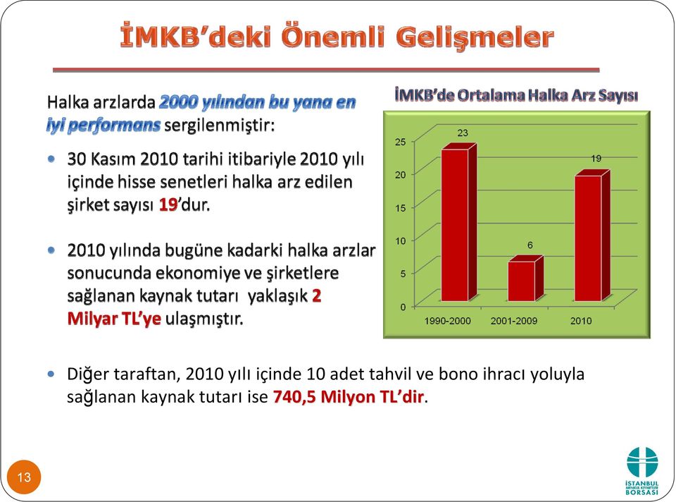 ihracı yoluyla sağlanan kaynak